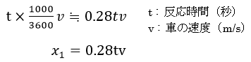 0.28v