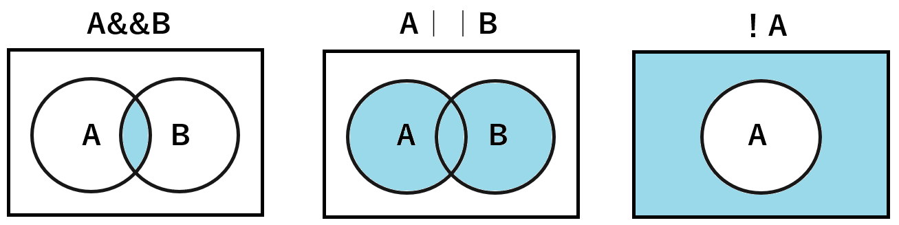 E9