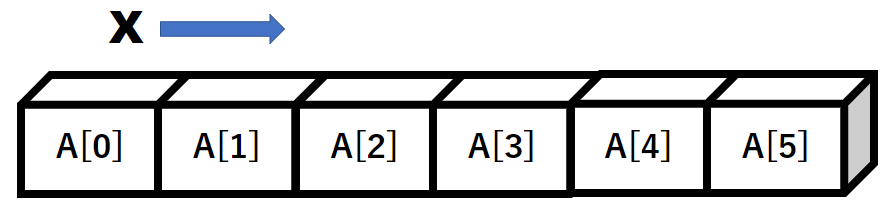 変数4