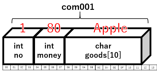 g00757
