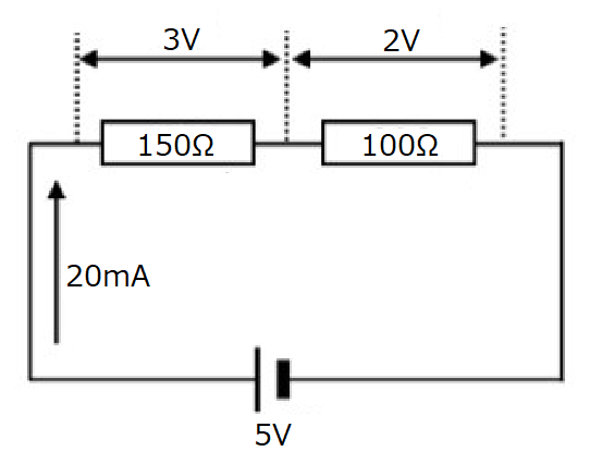 led-10