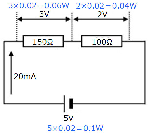 led-11