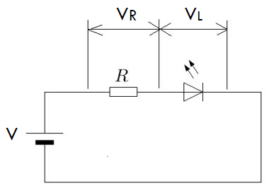 led-12