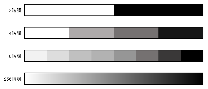 led-19