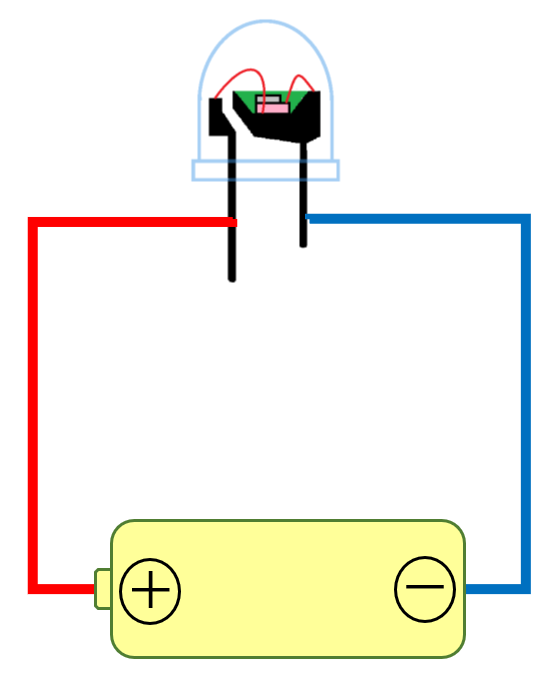 led-2