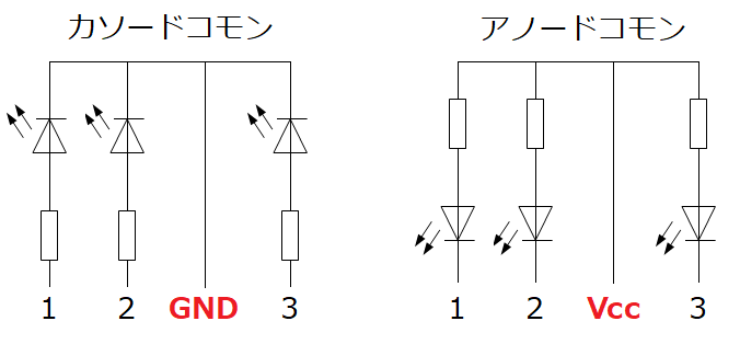 led-31