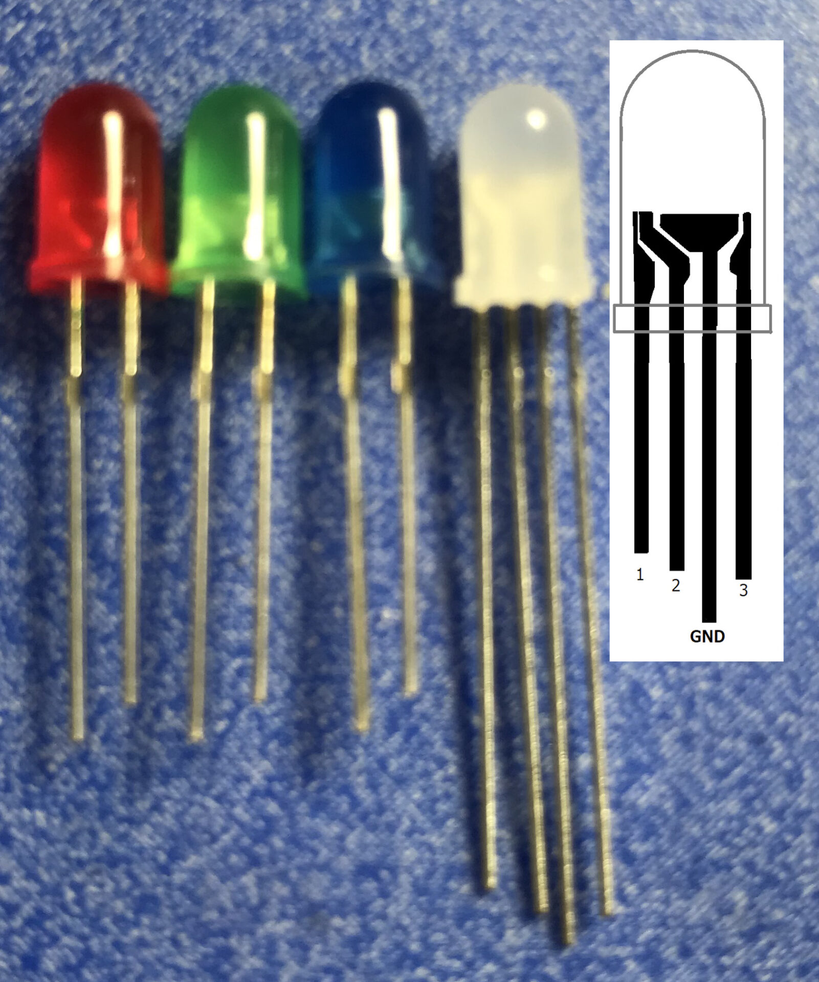 led-32