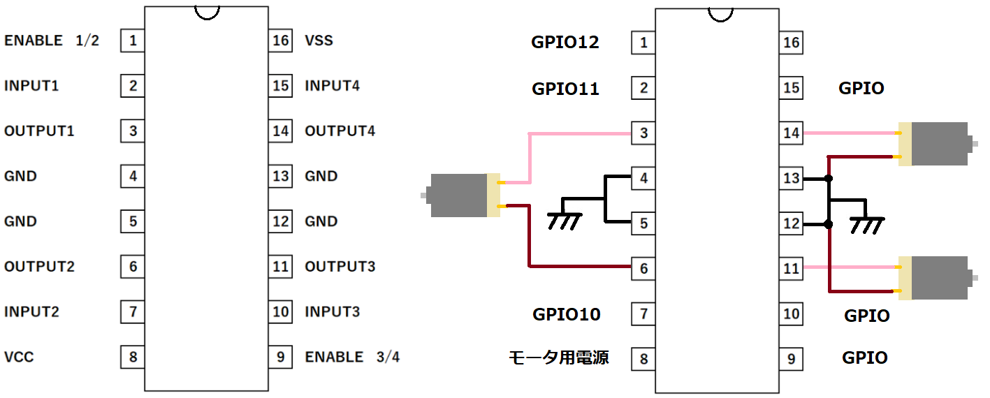 M0030