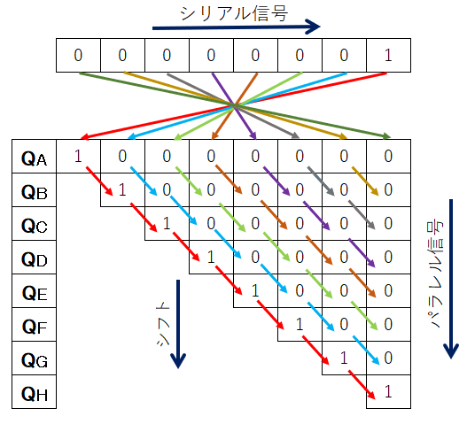 74-004