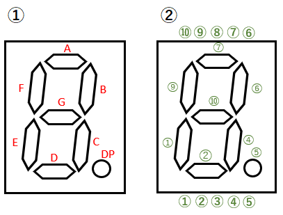 74-010
