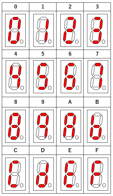74-013