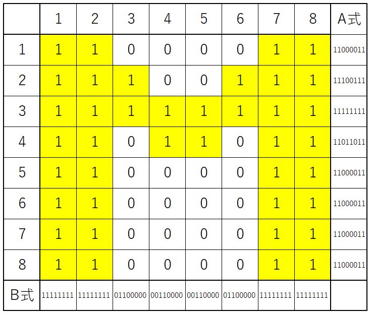 74-108