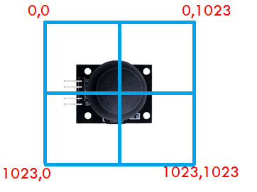 90-001
