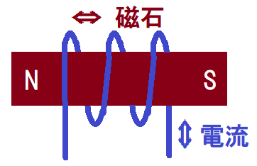 93-002