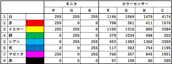 95-004