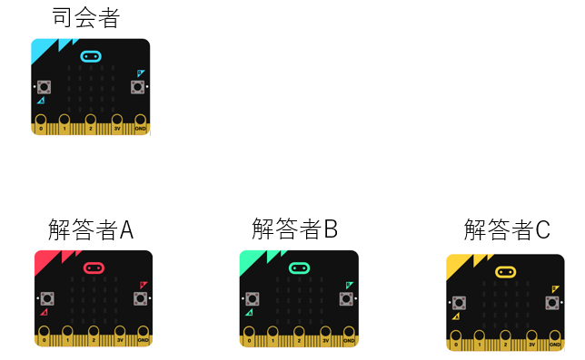 m0018-000
