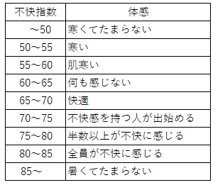M041-006